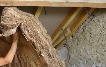 Kinlochewe pitched roof insulation costs